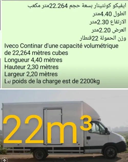 Déménagement 
