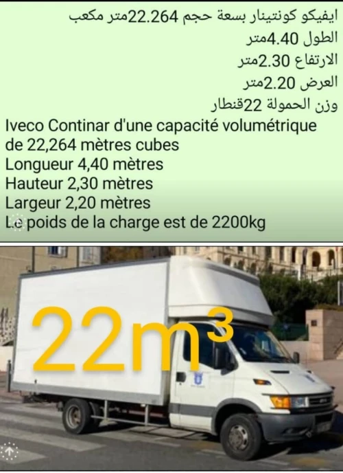Transport et déménagement 