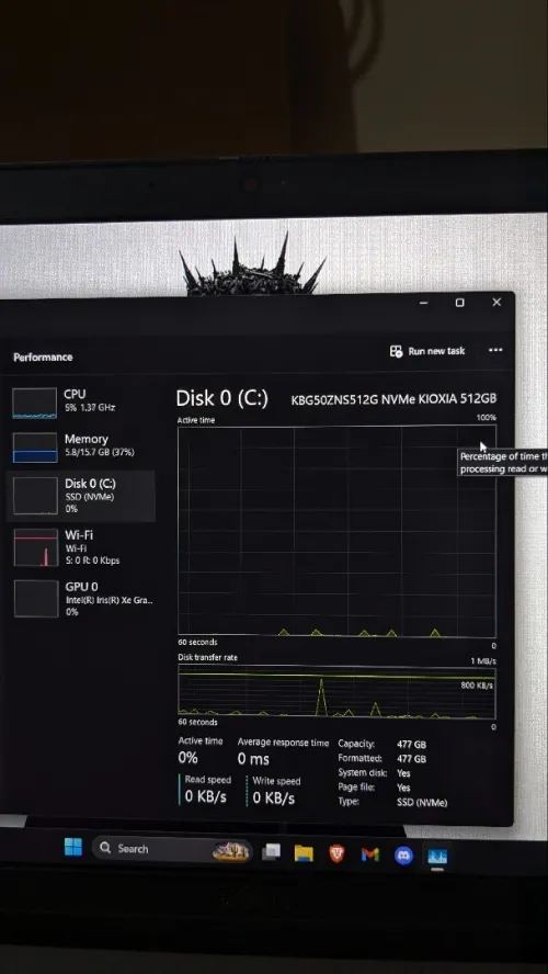 Dell latitude 5320 i5 11th