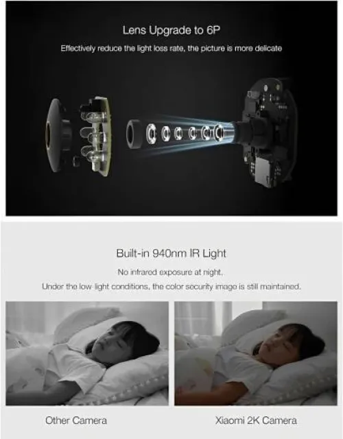Xiaomi Mi 360 Home Security Camera 2K