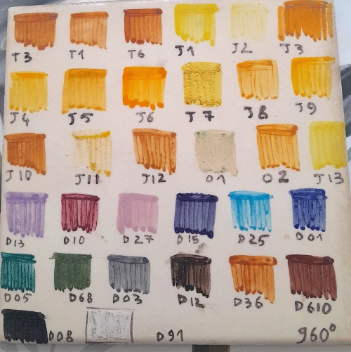 Couleur céramique 