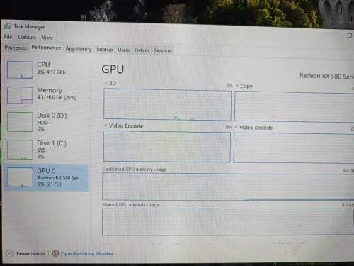 Pc gamer Ryzen 5