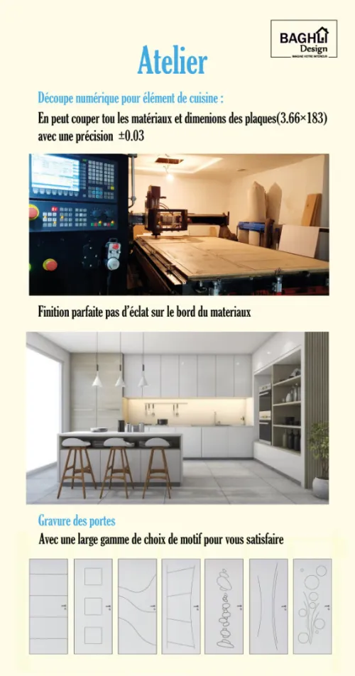 BA13 & Décoration
