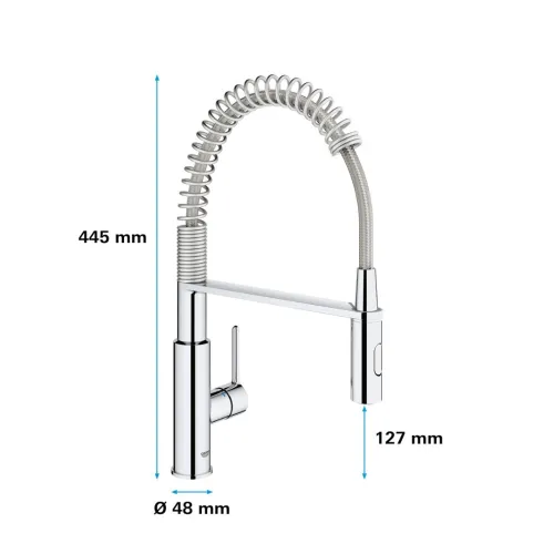 Robinet cuisine Grohe Jet clova