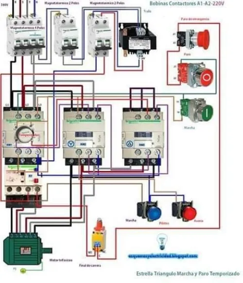 Service  professionnel en électricité bâtiment et industriel