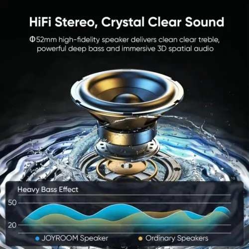 JR-ML03 Transparent Bluetooth Wireless Speaker with Light