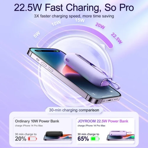 JOYROOM JR-L012 22.5W min Power Bank 10000mAh