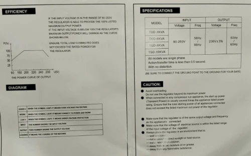 Stabilisateur de tension électrique 