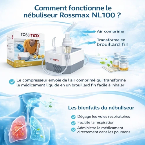 NEBULISATEUR Rossmax NL100