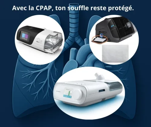 Cpap pour apnée du sommeil