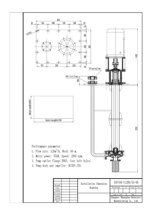 Pompes submersibles vertical