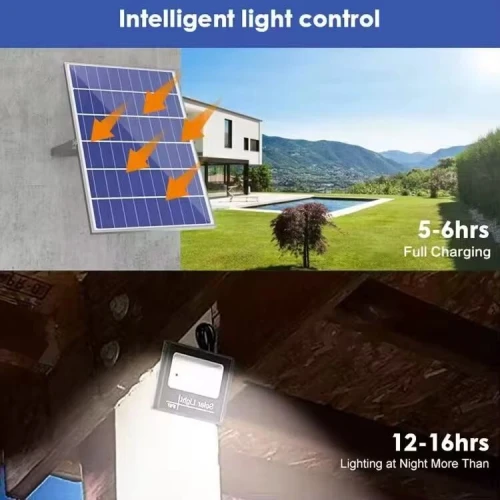 Caméra de sécurité + SOLAR  SECURITY system WISTINO 4K Ultra HD PTZ zoom réel