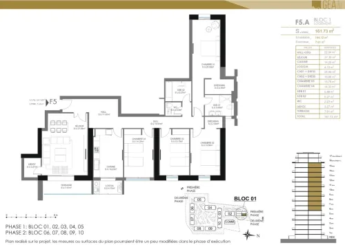 Vente Appartement F3 F4 F5 Alger Draria