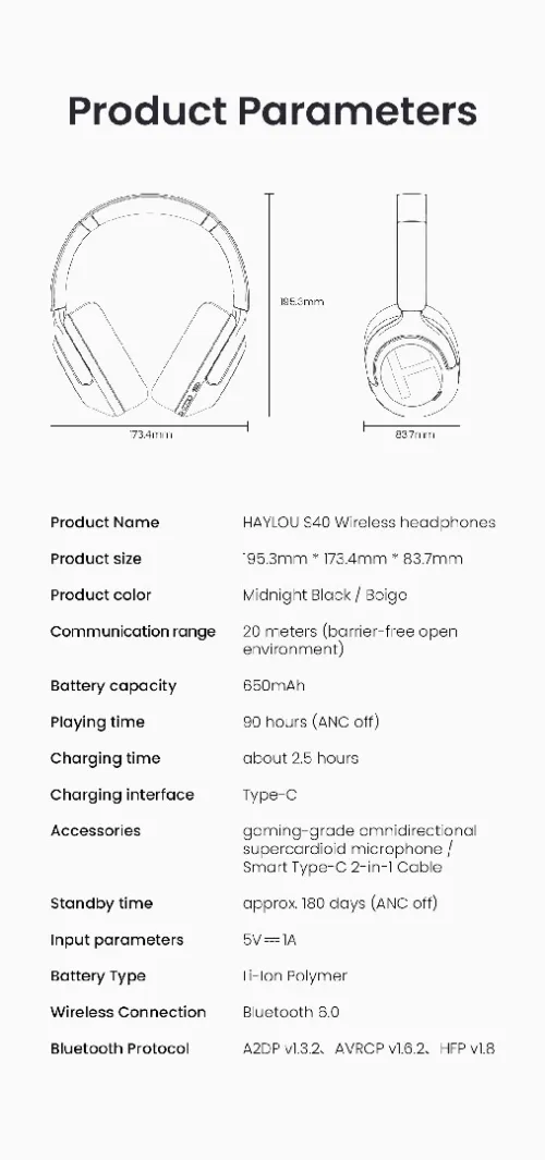 HAYLOU S40 ANC Wireless Headphone 50dB Noise Canceling Hi-Res 3D Spatial Audio Earphone with LDAC Bluetooth 6.0 Over Ear Headset