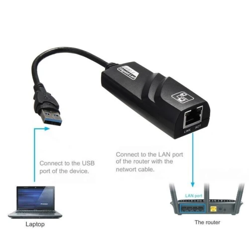 CARTE RESEAU USB3.0 RJ45  10/100/1000 MBGS