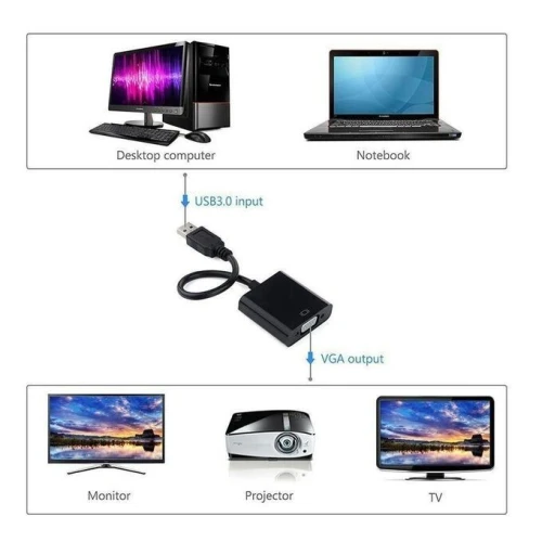 Adaptateur USB30 vers VGA femelle pour PC ecran projecteur