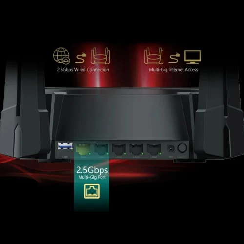 ROUTER D-LINK WIRELESS AX6000 WIFI 6 DUAL BAND 2.4GHZ 5GHZ DIR-6080Z