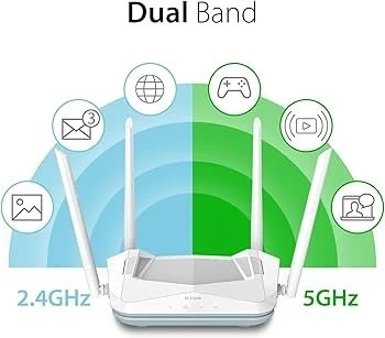 ROUTEUR D-LINK AX 1800 WIFI 6 DUAL BAND DIR W1860
