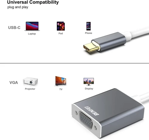 ADAPTATEUR TYPE C TO VGA 15CM