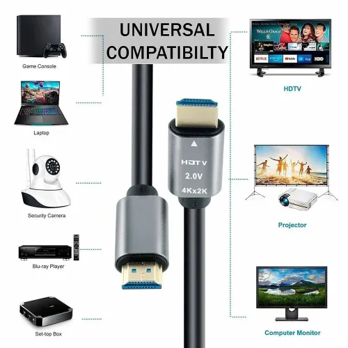 MAC TECH Câble HDTV Premium Haute Vitesse