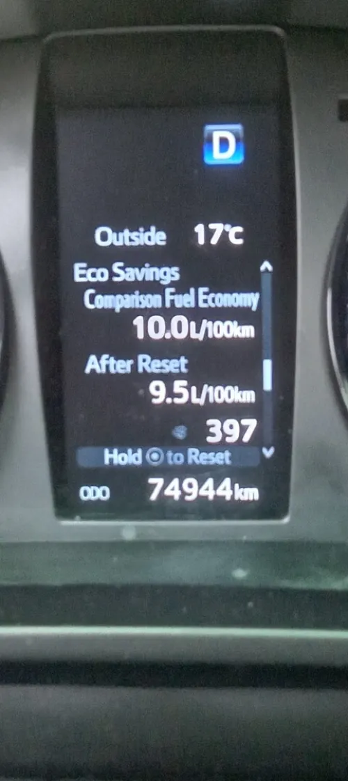 Toyota Hilux 2022 Adventure