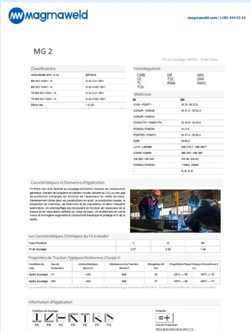 Fil de soudage Magmaweld SG2 (0,8/1/1,2mm)