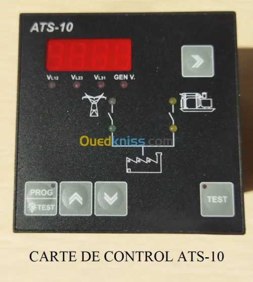 CARTE DE COMMANDE 