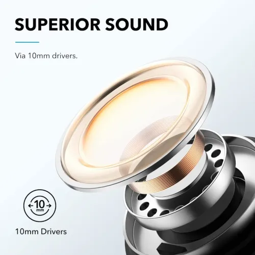 Airpods Anker Life P3i Écouteurs Bluetooth sans Fil Autonomie 36H Charge Rapide Bluetooth 5.2