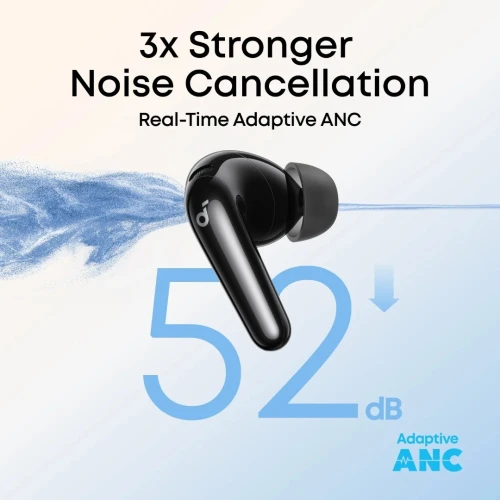 Écouteurs Anker R60i NC ANC Bluetooth 6.1 Son Hi-Res LDAC 50H 6Microphones Traduction IA Instantanée