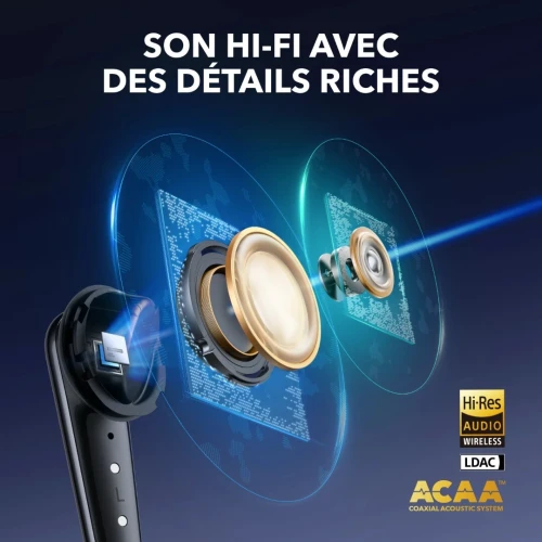 Ecouteurs Anker Liberty 4 Pro, Airpods sans fil 7 capteurs ANC , Fast charge, Hi-Fi , 6 micros IA