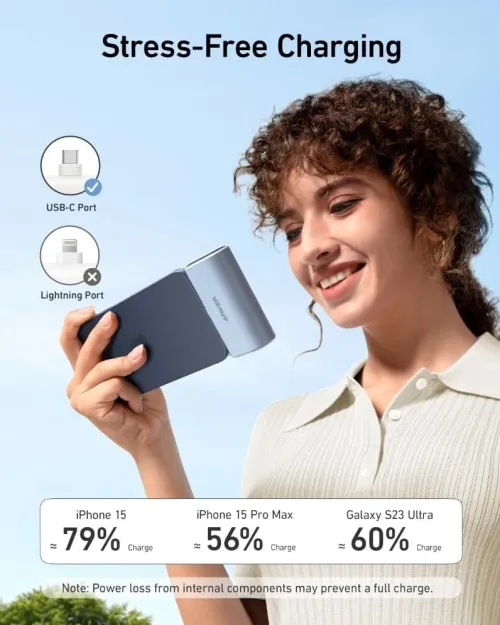 Power Bank Anker Nano 5000mah 22.5W avec connecteur USB-C pliable intégré Chargeur portable