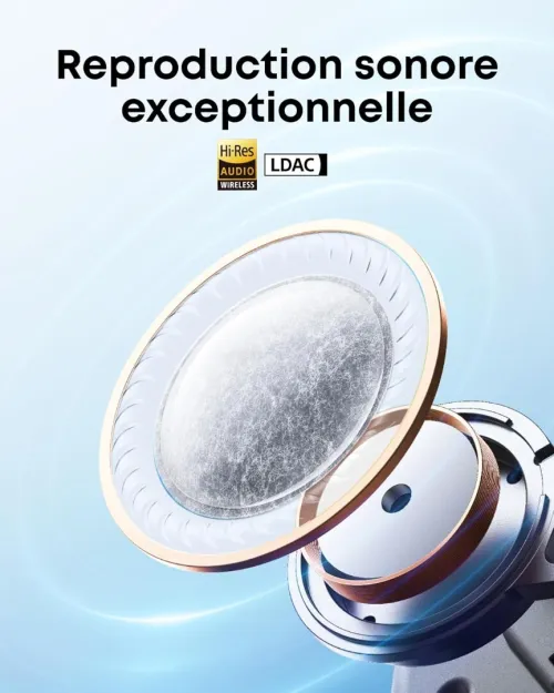 Ecouteurs Anker Liberty 5 sans Fil Bluetooth, Réduction de Bruit, ANC , Charge Rapide , 6 Mics