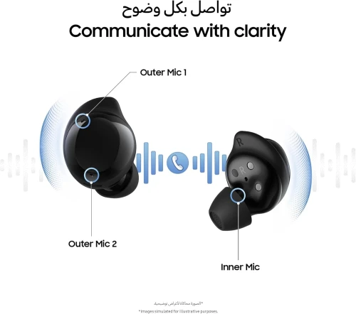 Airpods Samsung Galaxy Buds Core Bluetooth 5.4 ANC Active Noise Cancelation 35 heures