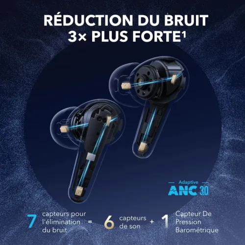 Ecouteurs Anker Liberty 4 Pro, Airpods sans fil 7 capteurs ANC , Fast charge, Hi-Fi , 6 micros IA
