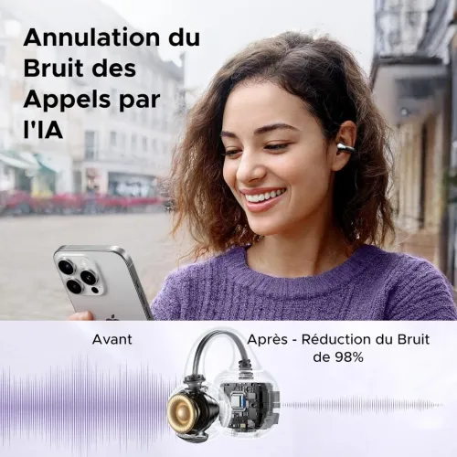 Écouteurs UGREEN HiTune S3 Ear Clip sans Fil Sport ENC DNN Bluetooth 5.4 Autonomie 30H IPX5