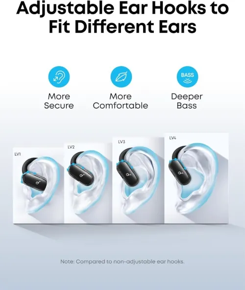 Anker Soundcore V40i Écouteurs à Oreilles Libres, IP55, 21H, Netteté IA des Appels, Bluetooth 5.4