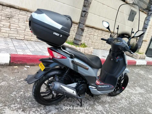 sym S 2025