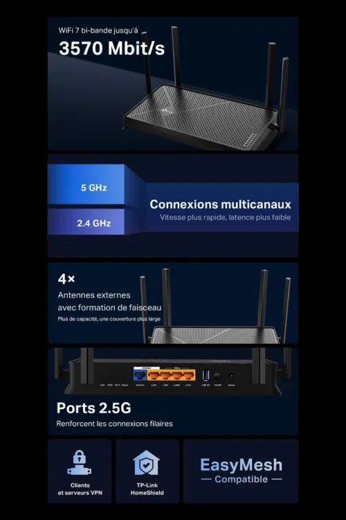 TP-Link Archer BE3600 Routeur WiFi 7 +  2 Ports 2.5G + 4 antennes à Haute Performance