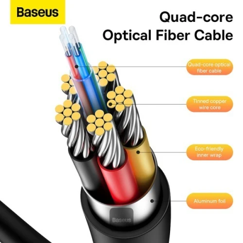 Baseus Cable fibre optique HDMI vers HDMI 4K 10M HDMI 2.0 4K @ 60Hz * UHD Haute Vitesse 18 Gbps