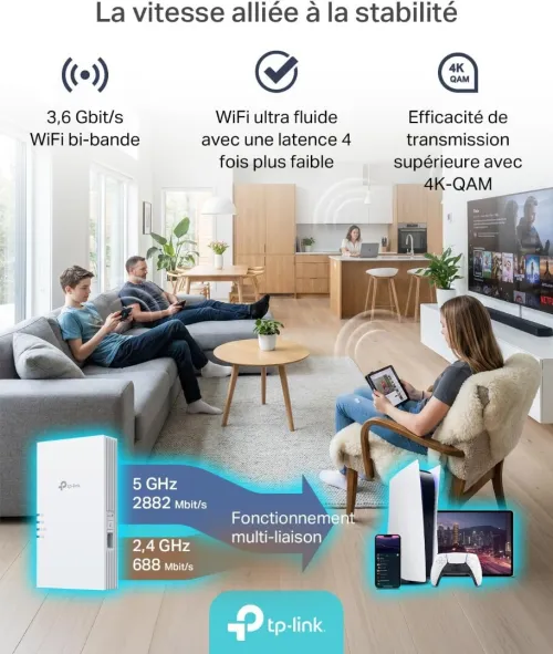 TP-Link Répéteur WiFi 7 RE220BE, Amplificateur WiFi Puissant 3.6Gbps, Port Ethernet Gigabit, Couvre jusqu'à 150 m, Compatible avec Toutes Les Box Fibre