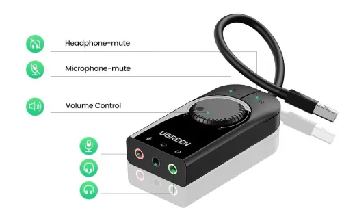 Ugreen carte son externe USB 3.5mm adaptateur Audio pour Microphone, ordinateur portable PS4 ...