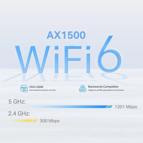 TP-Link Deco X1500-4G  Modem/Routeur 4G+  Cat. 6 LTE  Wi-Fi AX1500 + 3 ports LAN/WAN 1000