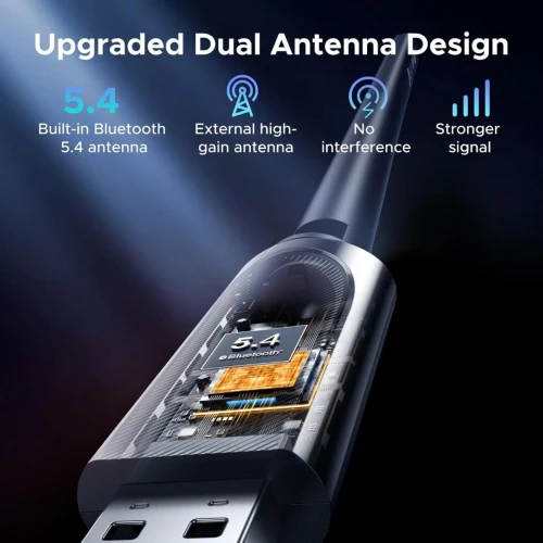 UGREEN Adaptateur WiFi Bluetooth USB 2-en-1 WiFi 6 AX900 Bluetooth 5.4 antenne à gain élevé 6dBi 