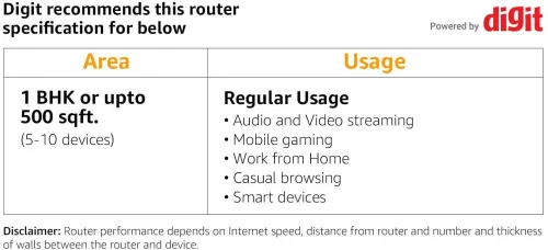 TP-LINK Archer MR200 Modem 4G LTE