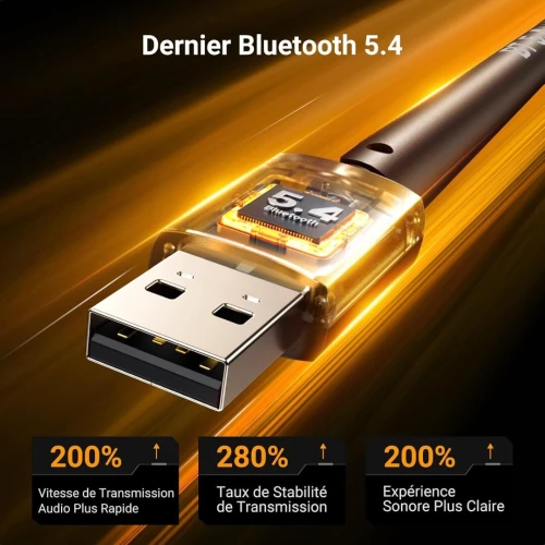 UGREEN Dongle USB  Bluetooth 5.4 Antenne Haute Portée - pour Écouteurs Clavier Souris Manette PS5