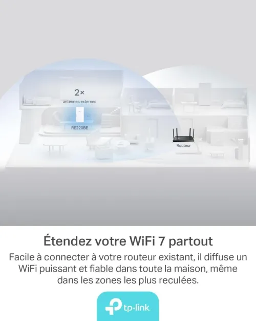 TP-Link Répéteur WiFi 7 RE220BE, Amplificateur WiFi Puissant 3.6Gbps, Port Ethernet Gigabit, Couvre jusqu'à 150 m, Compatible avec Toutes Les Box Fibre