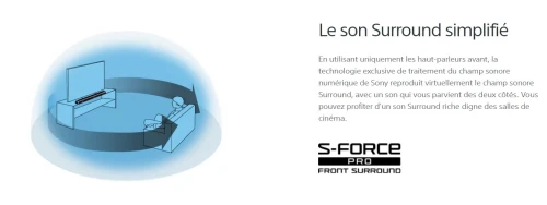 Sony HTS400 Barre de Son 2.1 + Caisson de Basse 330W Bluetooth S-Force Pro Dolby Digital / HDMI & BT