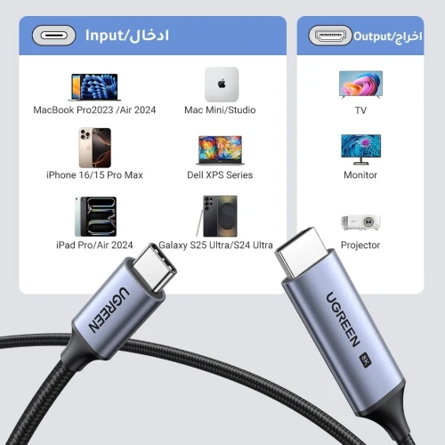 UGREEN Câble USB C vers HDMI 2.1 48Gbps 8K@60Hz 4K@240Hz HDR HDCP2.3 Full Compatible - 2 Métre 