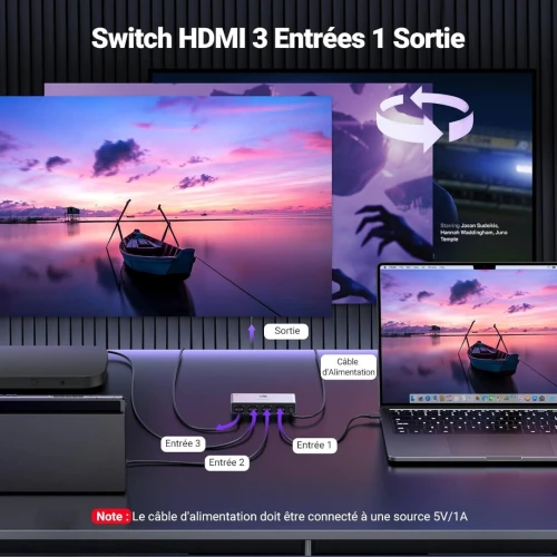 UGREEN Switch HDMI 2.1 8K 60Hz Commutateur HDMI 4K 120Hz 3 Entrées 1 Sortie Dolby Vision Atmos HDR 