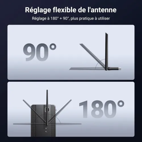 UGREEN Clé USB WiFi 6 AX900 Antenne WiFi à Gain Élevé 6dBi Double Bande & Pilote Intégré
